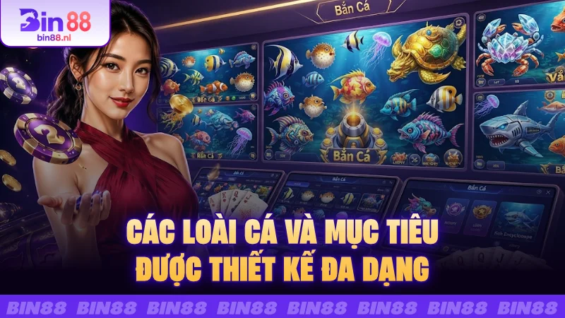 Các loài cá và mục tiêu được thiết kế đa dạng