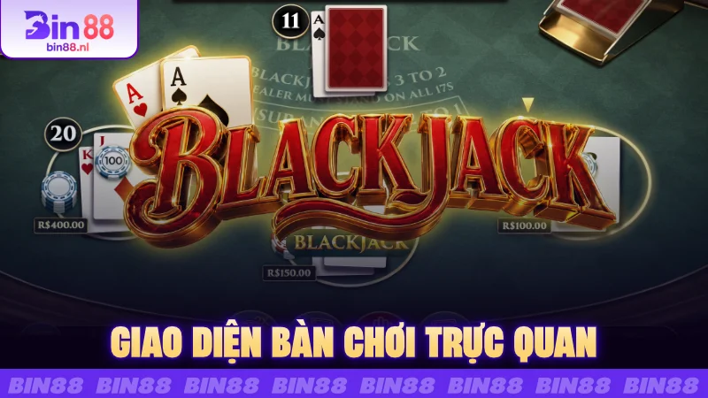 Giao diện bàn chơi trực quan