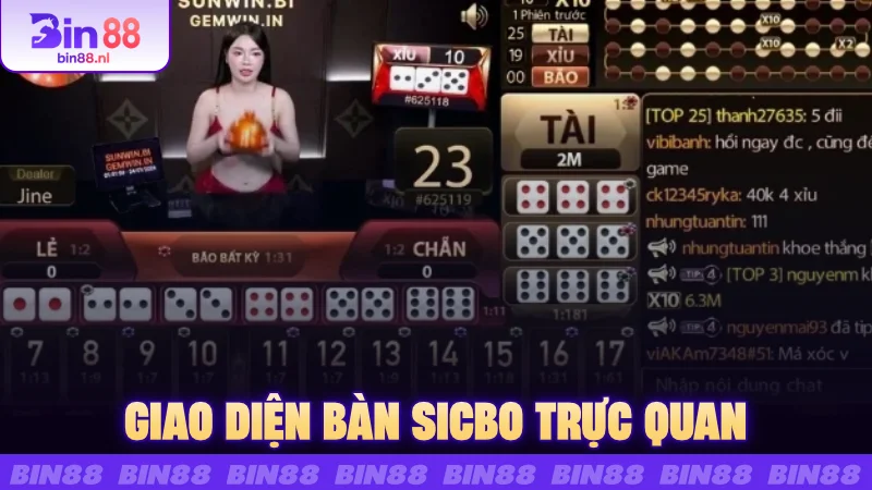 Giao diện bàn Sicbo trực quan