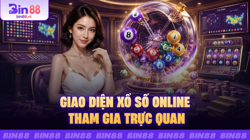Giao diện Xổ số online tham gia trực quan