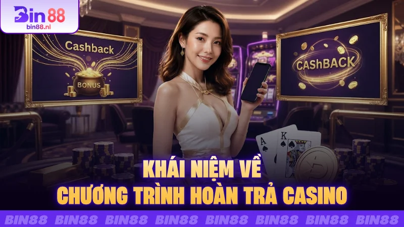 Khái niệm về chương trình Hoàn trả casino
