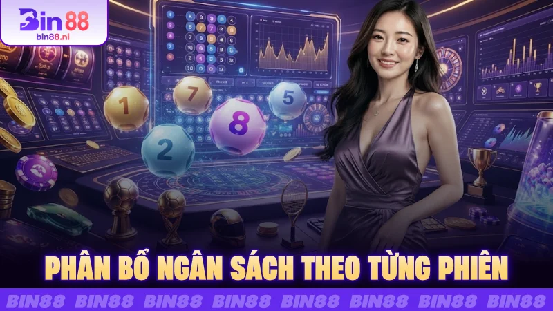 Phân bổ ngân sách theo từng phiên