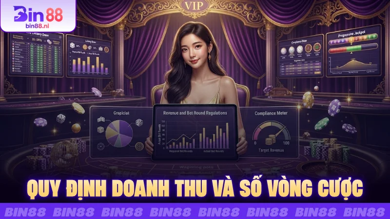 Quy định doanh thu và số vòng cược