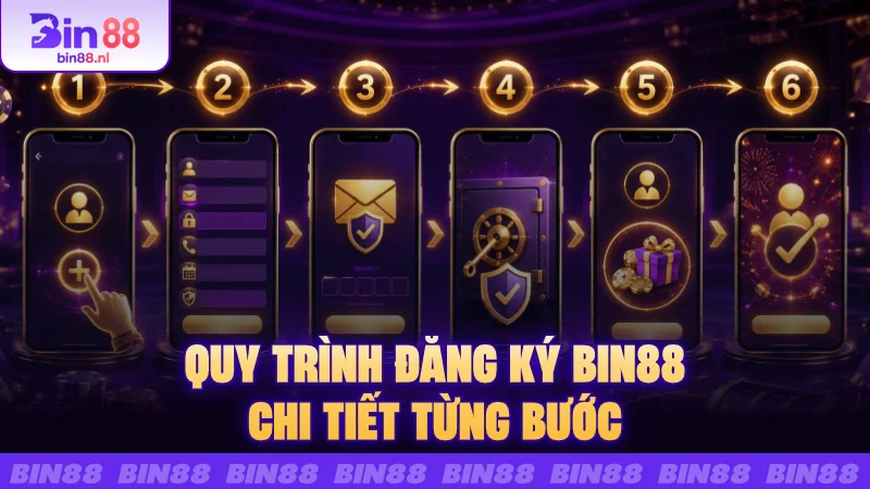 Quy trình đăng ký BIN88 chi tiết từng bước