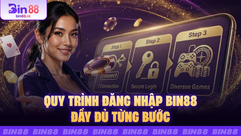 Quy trình đăng nhập BIN88 đầy đủ từng bước