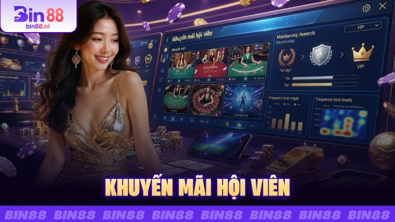 Khuyến Mãi Hội Viên